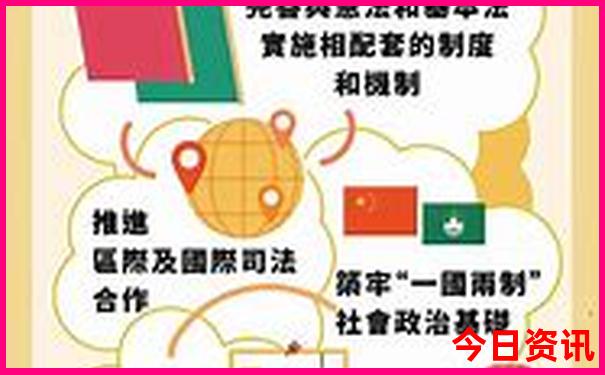 诸城景点排行榜前十名